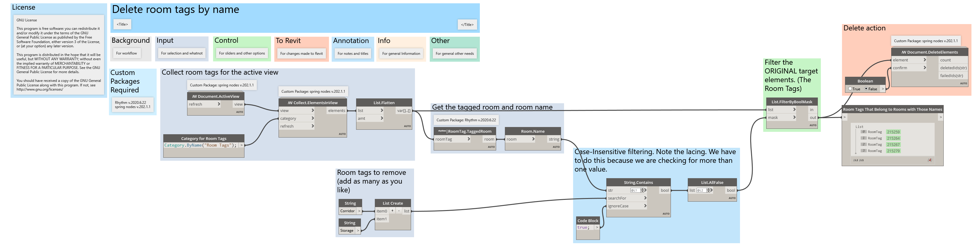Delete Revit Room Tags By Name with DynamoBIM